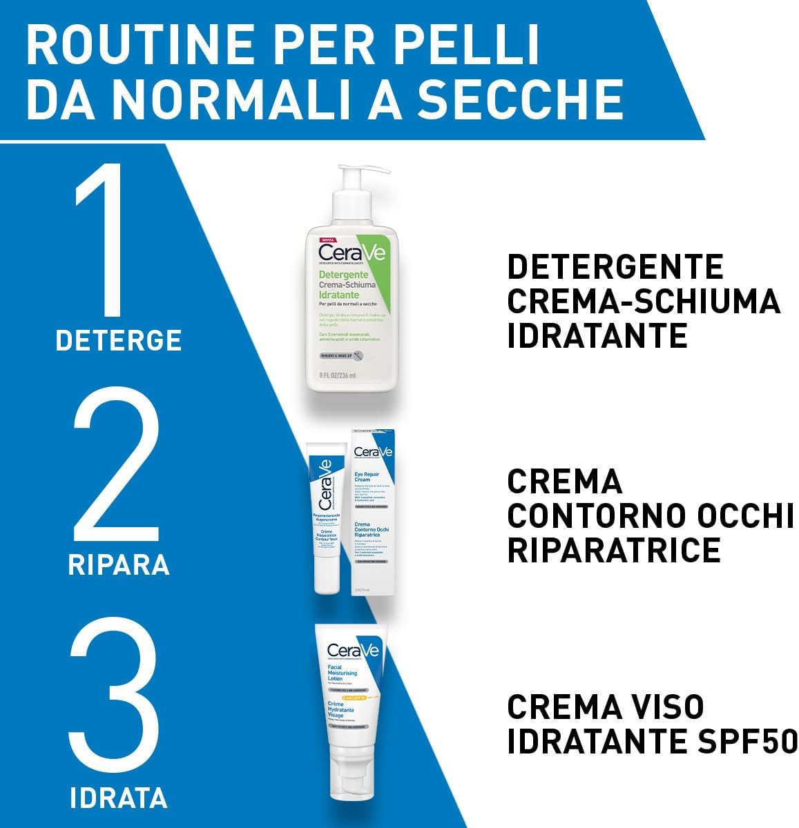 CeraVe AM Facial Moisturising Lotion Normal To Dry Skin 52ml With UV Protection And 3 Essential Ceramides