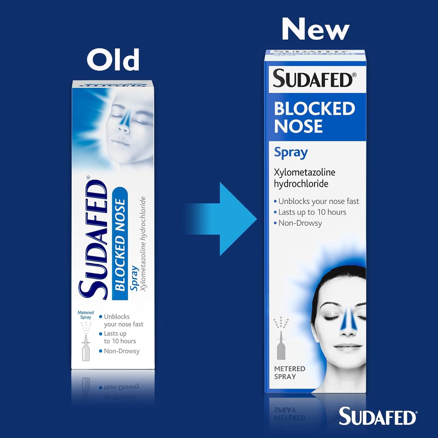 Sudafed Blocked Nose Spray (1 x 15ml), Relief from Congestion Caused by Cold and Allergies, Nasal Spray Provides Congestion Relief, Lasts Up to 10 Hours and Gets to Work in 2 Minutes