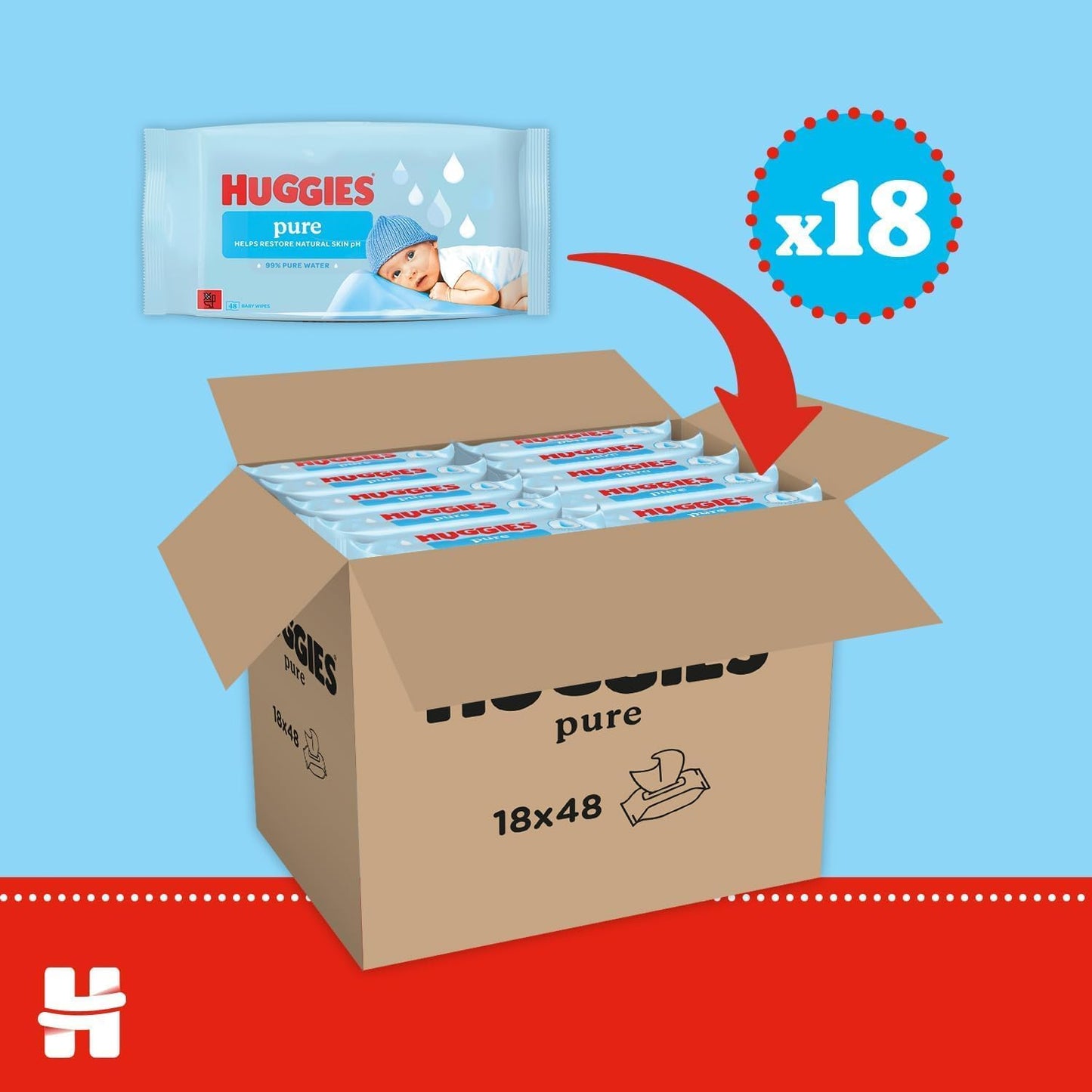 Huggies Pure Plastic Free Baby Wipes - Pack of 18 (864 Wipes) -  Soft and Gentle on Babies' Delicate Skin